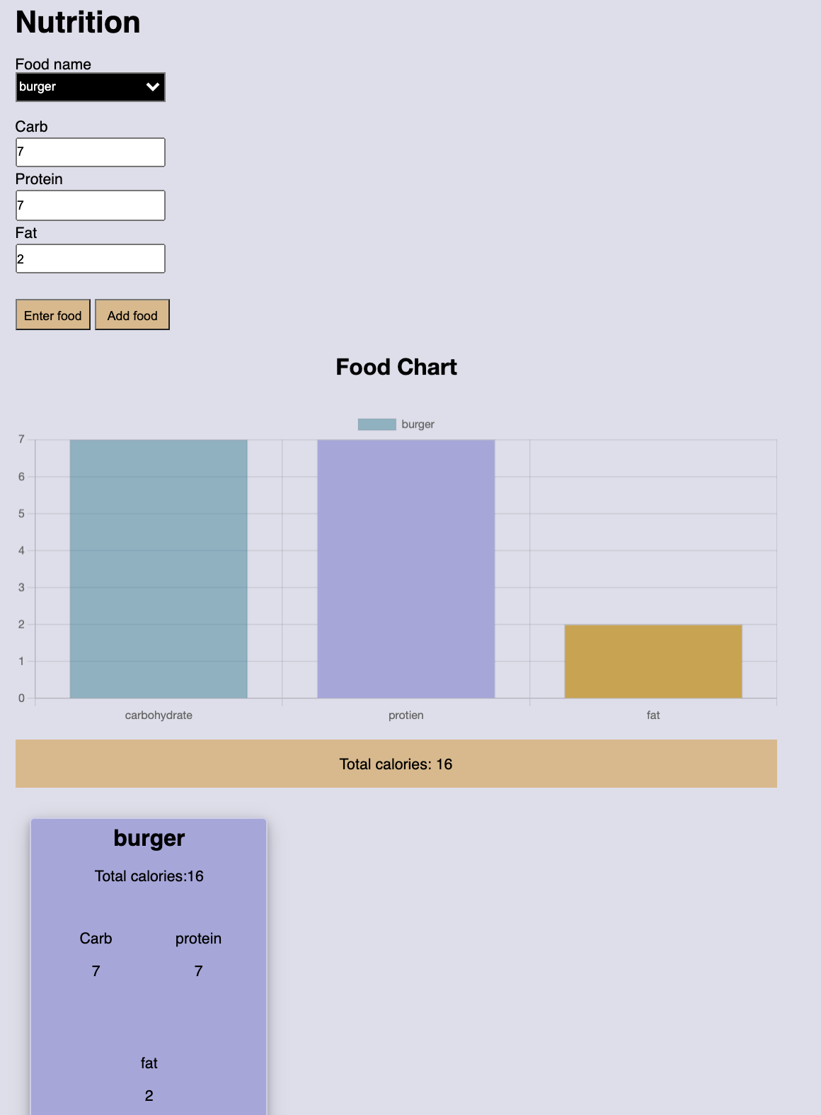 calorie tracker image